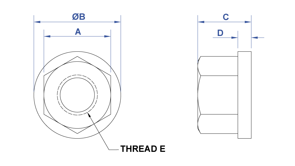 No SVG support